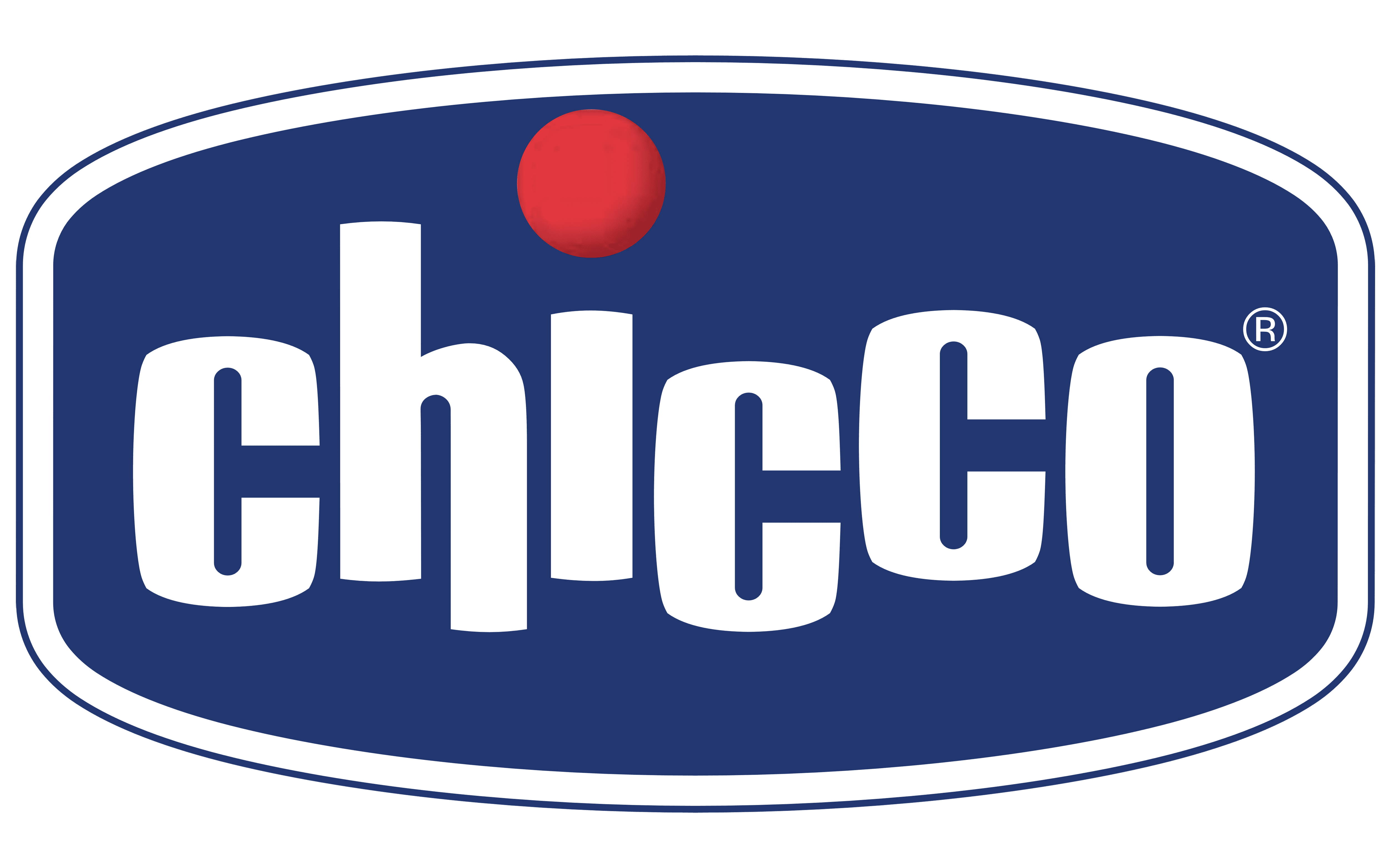 Chicco